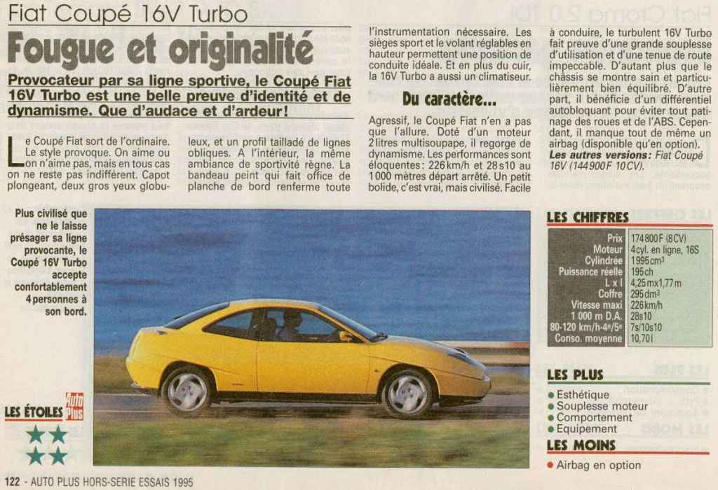 AutoPlus HS 1995